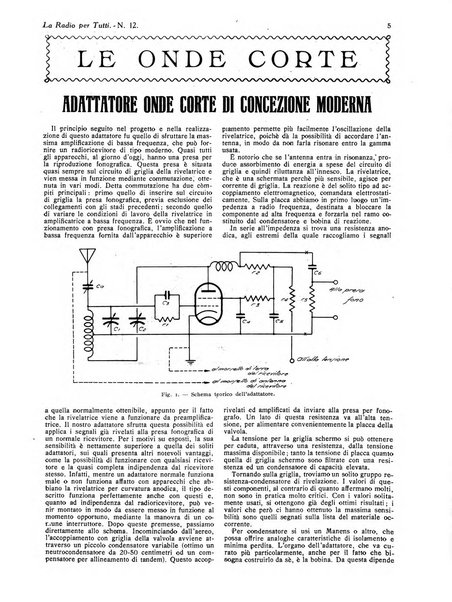 La radio per tutti rivista quindicinale di volgarizzazione radiotecnica, redatta e illustrata per esser compresa da tutti