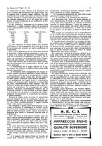 giornale/CUB0708936/1932/unico/00000601