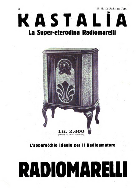 La radio per tutti rivista quindicinale di volgarizzazione radiotecnica, redatta e illustrata per esser compresa da tutti