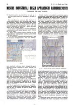 giornale/CUB0708936/1932/unico/00000612