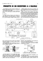 giornale/CUB0708936/1932/unico/00000617