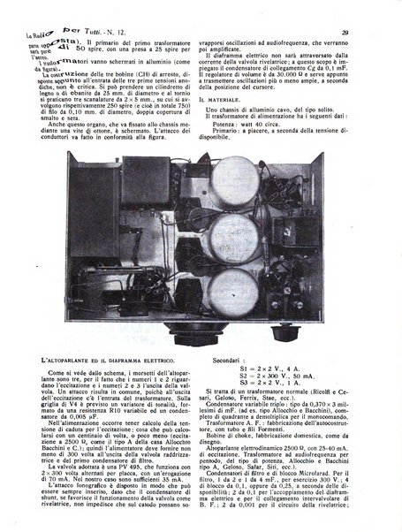 La radio per tutti rivista quindicinale di volgarizzazione radiotecnica, redatta e illustrata per esser compresa da tutti