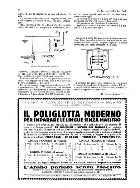 La radio per tutti rivista quindicinale di volgarizzazione radiotecnica, redatta e illustrata per esser compresa da tutti