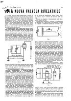 giornale/CUB0708936/1932/unico/00000621