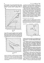 giornale/CUB0708936/1932/unico/00000622