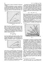 giornale/CUB0708936/1932/unico/00000624