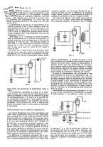 giornale/CUB0708936/1932/unico/00000625