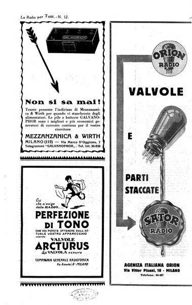 La radio per tutti rivista quindicinale di volgarizzazione radiotecnica, redatta e illustrata per esser compresa da tutti