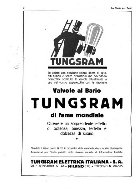La radio per tutti rivista quindicinale di volgarizzazione radiotecnica, redatta e illustrata per esser compresa da tutti