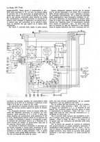 giornale/CUB0708936/1932/unico/00000651