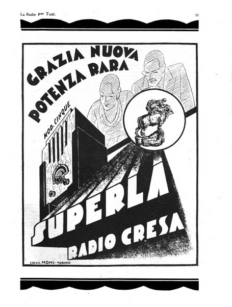 La radio per tutti rivista quindicinale di volgarizzazione radiotecnica, redatta e illustrata per esser compresa da tutti