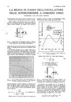 giornale/CUB0708936/1932/unico/00000660