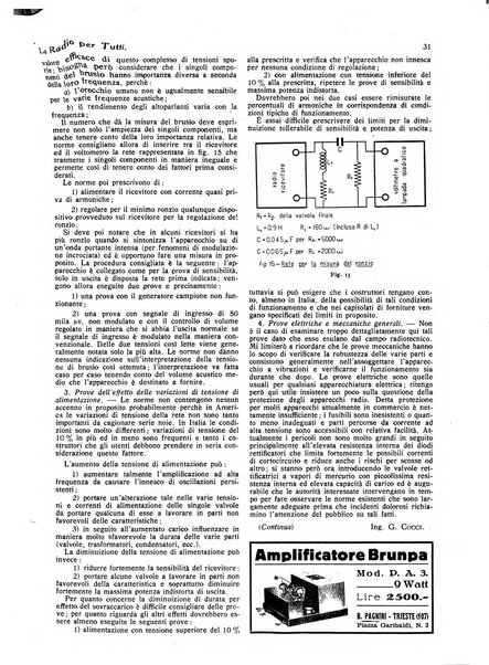 La radio per tutti rivista quindicinale di volgarizzazione radiotecnica, redatta e illustrata per esser compresa da tutti