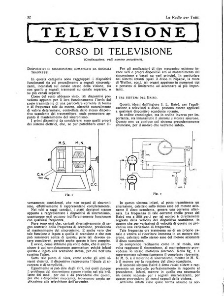 La radio per tutti rivista quindicinale di volgarizzazione radiotecnica, redatta e illustrata per esser compresa da tutti