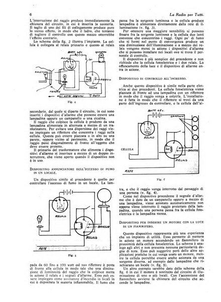 La radio per tutti rivista quindicinale di volgarizzazione radiotecnica, redatta e illustrata per esser compresa da tutti