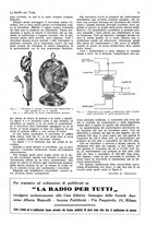 giornale/CUB0708936/1932/unico/00000701