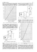 giornale/CUB0708936/1932/unico/00000705