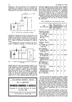 giornale/CUB0708936/1932/unico/00000706