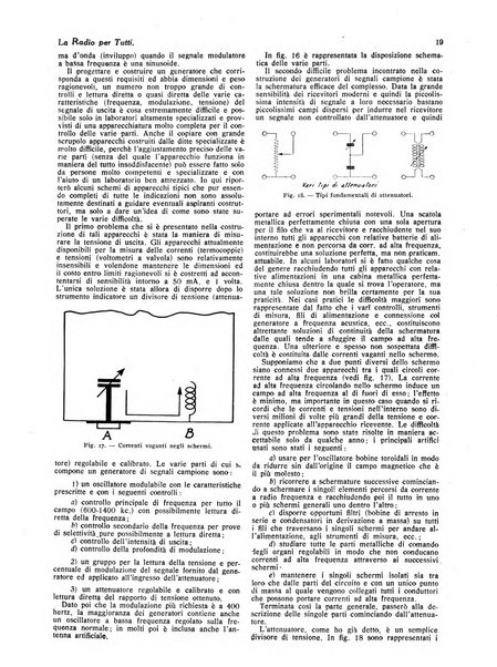 La radio per tutti rivista quindicinale di volgarizzazione radiotecnica, redatta e illustrata per esser compresa da tutti