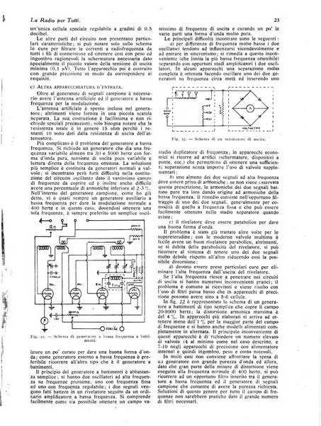 La radio per tutti rivista quindicinale di volgarizzazione radiotecnica, redatta e illustrata per esser compresa da tutti