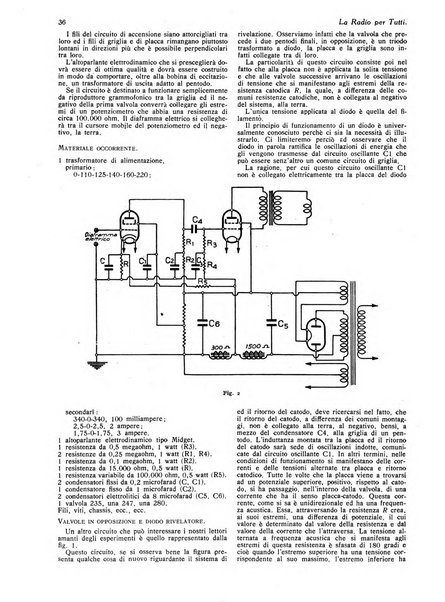 La radio per tutti rivista quindicinale di volgarizzazione radiotecnica, redatta e illustrata per esser compresa da tutti