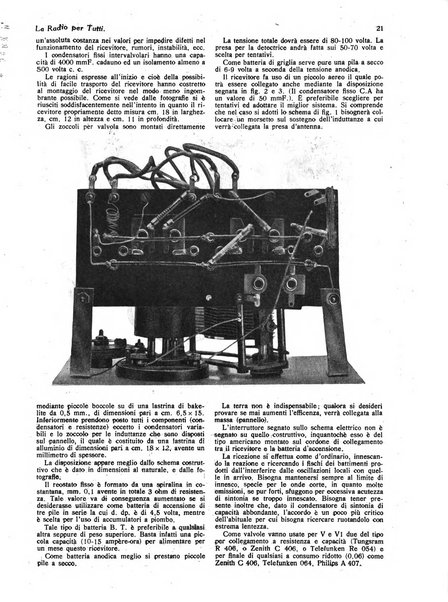 La radio per tutti rivista quindicinale di volgarizzazione radiotecnica, redatta e illustrata per esser compresa da tutti