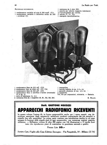 La radio per tutti rivista quindicinale di volgarizzazione radiotecnica, redatta e illustrata per esser compresa da tutti