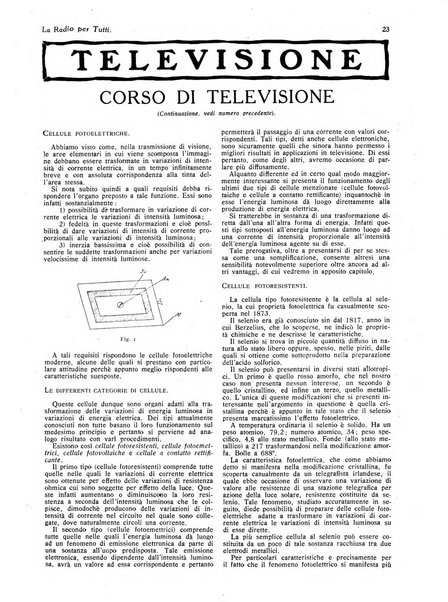 La radio per tutti rivista quindicinale di volgarizzazione radiotecnica, redatta e illustrata per esser compresa da tutti