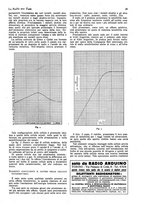 giornale/CUB0708936/1932/unico/00000763