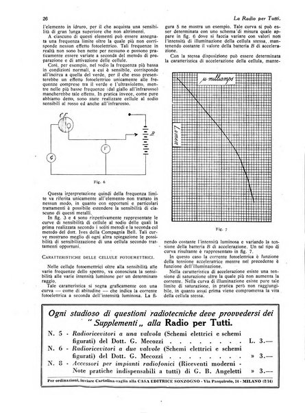 La radio per tutti rivista quindicinale di volgarizzazione radiotecnica, redatta e illustrata per esser compresa da tutti