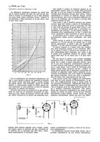 giornale/CUB0708936/1932/unico/00000765