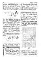 giornale/CUB0708936/1932/unico/00000768