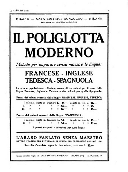 La radio per tutti rivista quindicinale di volgarizzazione radiotecnica, redatta e illustrata per esser compresa da tutti