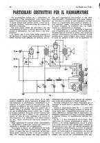 giornale/CUB0708936/1932/unico/00000806