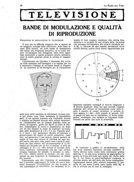 La radio per tutti rivista quindicinale di volgarizzazione radiotecnica, redatta e illustrata per esser compresa da tutti