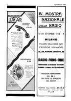 giornale/CUB0708936/1932/unico/00000830