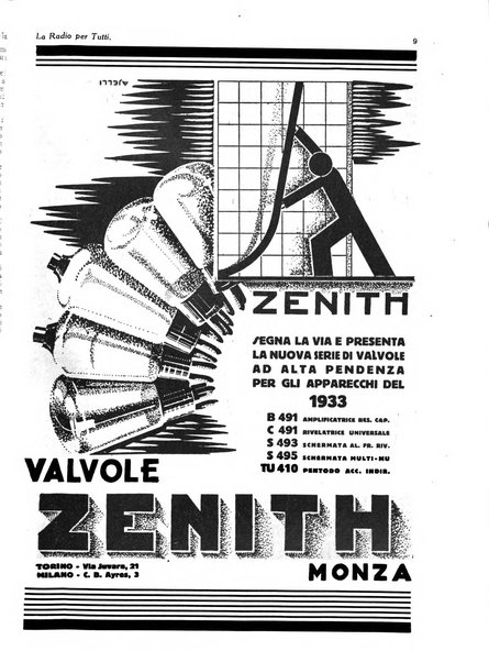 La radio per tutti rivista quindicinale di volgarizzazione radiotecnica, redatta e illustrata per esser compresa da tutti