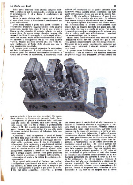 La radio per tutti rivista quindicinale di volgarizzazione radiotecnica, redatta e illustrata per esser compresa da tutti