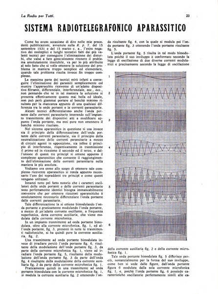 La radio per tutti rivista quindicinale di volgarizzazione radiotecnica, redatta e illustrata per esser compresa da tutti