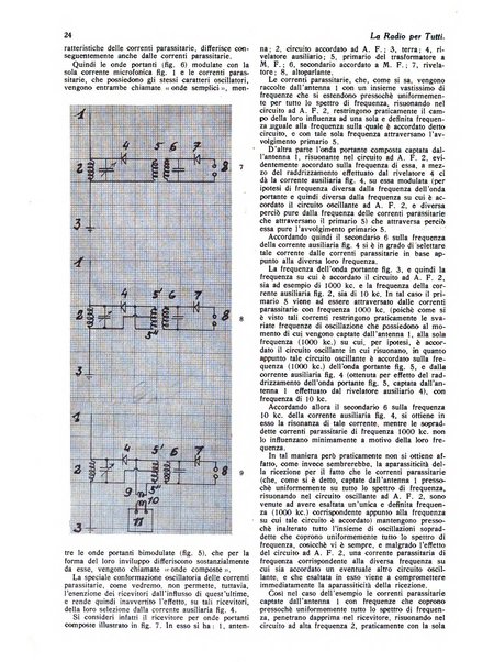 La radio per tutti rivista quindicinale di volgarizzazione radiotecnica, redatta e illustrata per esser compresa da tutti