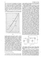 giornale/CUB0708936/1932/unico/00000880