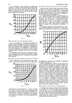 giornale/CUB0708936/1932/unico/00000890