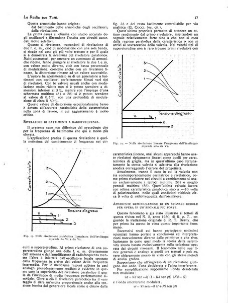 La radio per tutti rivista quindicinale di volgarizzazione radiotecnica, redatta e illustrata per esser compresa da tutti