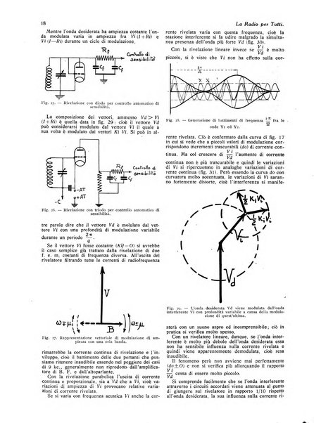 La radio per tutti rivista quindicinale di volgarizzazione radiotecnica, redatta e illustrata per esser compresa da tutti