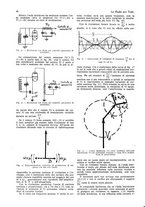 giornale/CUB0708936/1932/unico/00000892