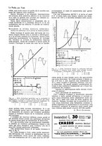 giornale/CUB0708936/1932/unico/00000893