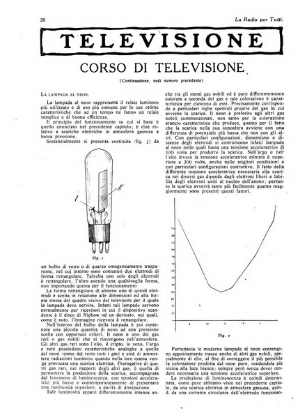 La radio per tutti rivista quindicinale di volgarizzazione radiotecnica, redatta e illustrata per esser compresa da tutti