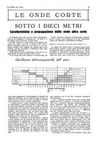 giornale/CUB0708936/1932/unico/00000927