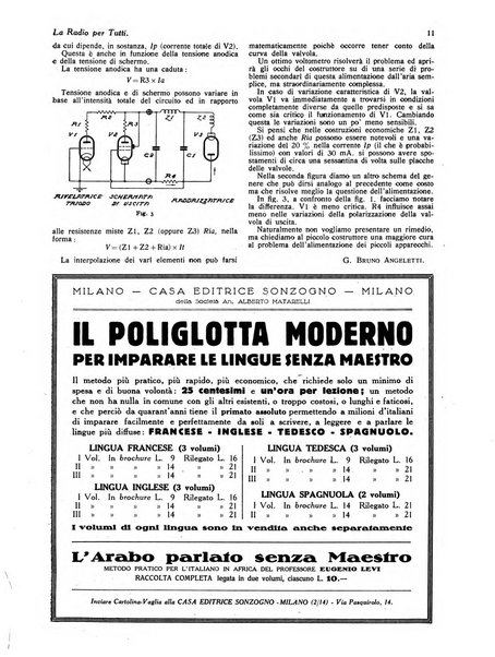 La radio per tutti rivista quindicinale di volgarizzazione radiotecnica, redatta e illustrata per esser compresa da tutti