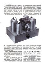 giornale/CUB0708936/1932/unico/00000941